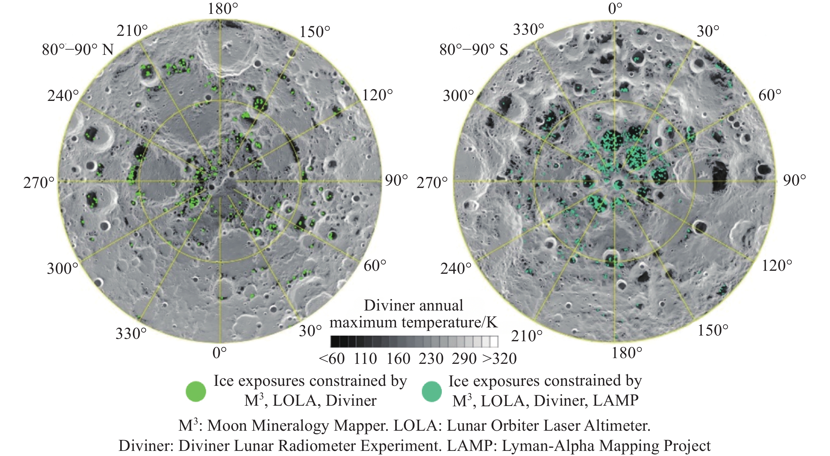Review Of Comprehensive Exploitation Technology Of Lunar Water Ice Resource Review Of Comprehensive Exploitation Technology Of Lunar Water Ice Resource